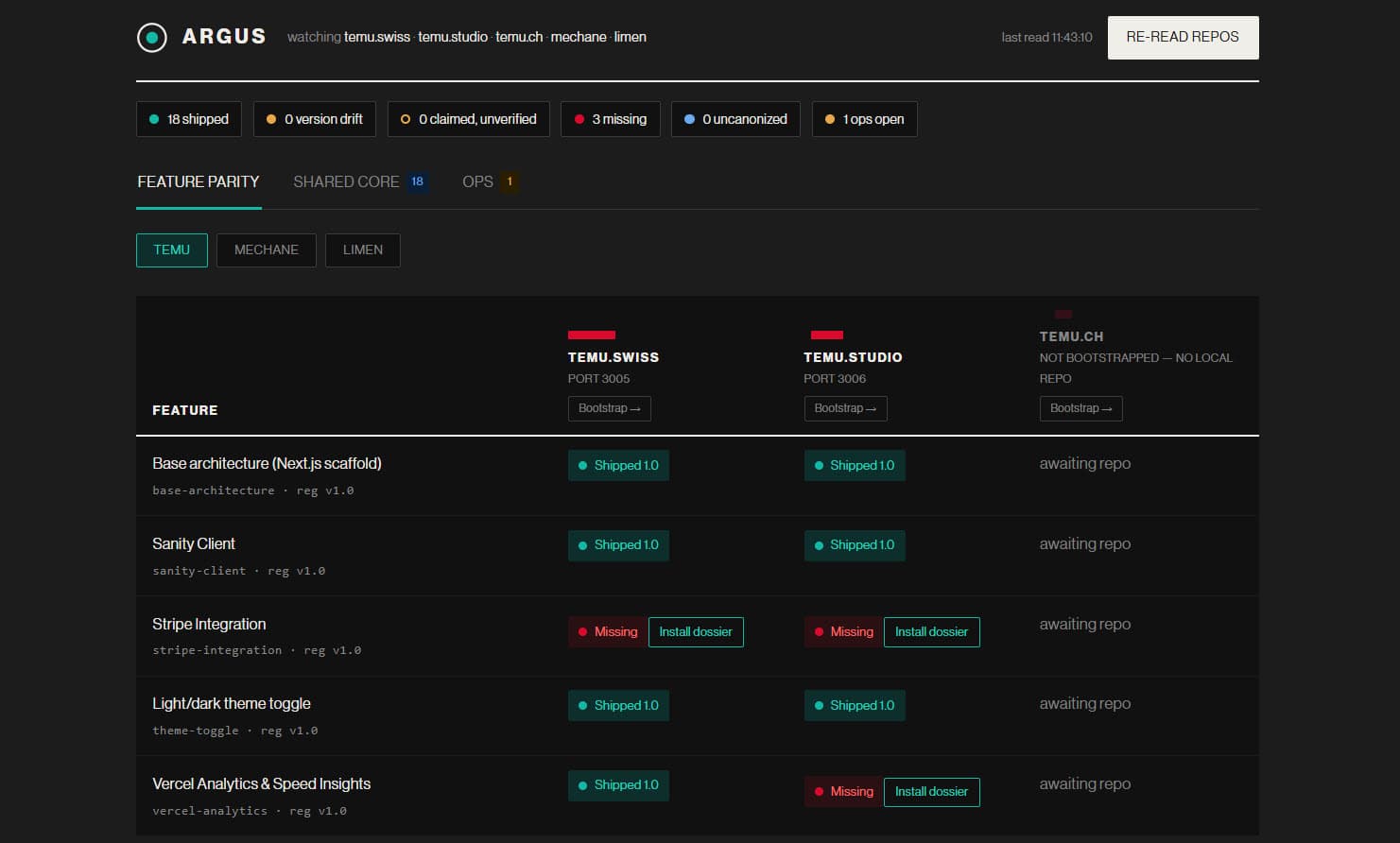 The Argus feature parity matrix across the Temu websites and Mechane, with one feature marked missing on one site.